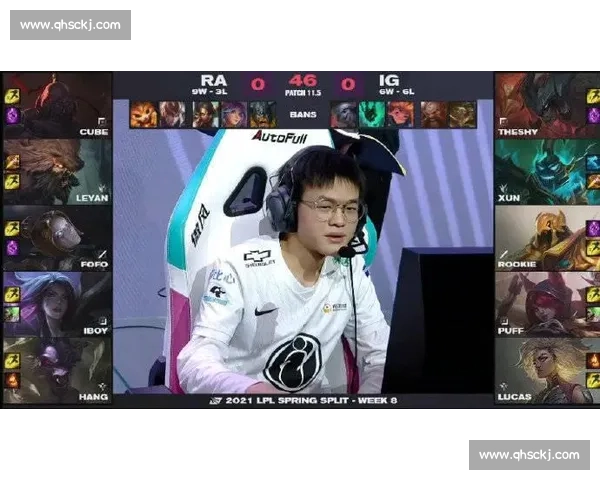 Caps 点名称 IG 训练赛最难缠 S15 赛前冰岛组重聚忆往昔